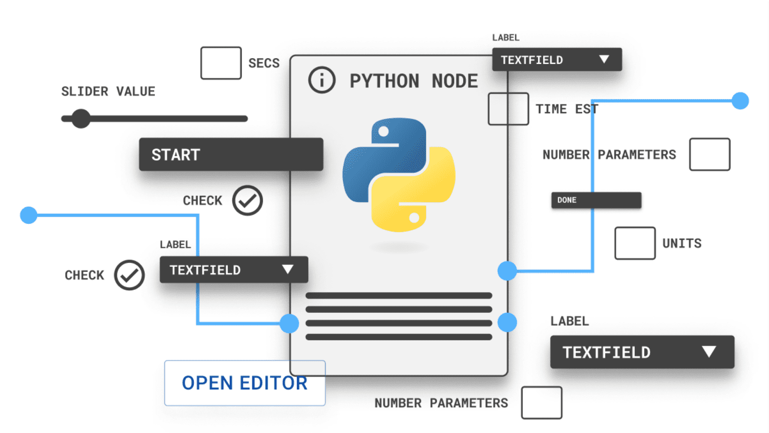 Lab automation solutions - Automata